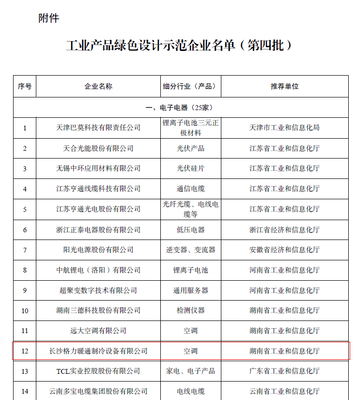 喜報(bào)！長(zhǎng)沙格力獲評(píng)“國(guó)家級(jí)工業(yè)產(chǎn)品綠色設(shè)計(jì)示范企業(yè)”，以創(chuàng)新技術(shù)引領(lǐng)綠色制造新標(biāo)桿