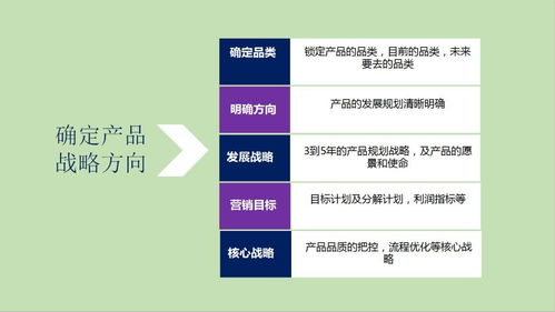 實(shí)戰(zhàn)干貨分享 41份表格源文件與2份PPT助力2019年銷售業(yè)績(jī)目標(biāo)的制定與完成