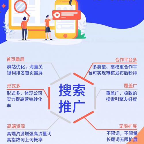 江蘇專(zhuān)業(yè)營(yíng)銷(xiāo)策劃，靠譜性與價(jià)值深度解析