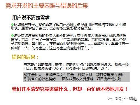 從市場(chǎng)出發(fā) 以市場(chǎng)營(yíng)銷(xiāo)為引擎的新產(chǎn)品開(kāi)發(fā)與戰(zhàn)略規(guī)劃